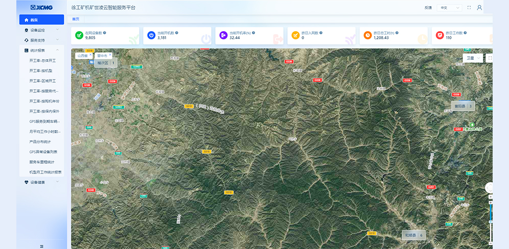 智慧矿山解决计划