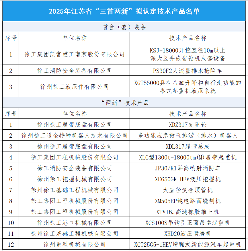 pp电子·(中国)官方网站
